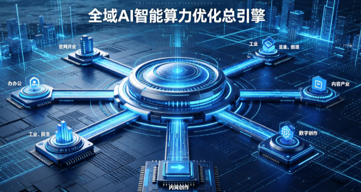太原AI算力优化赋能数字生态 智能技术迭代激活产业发展新动能