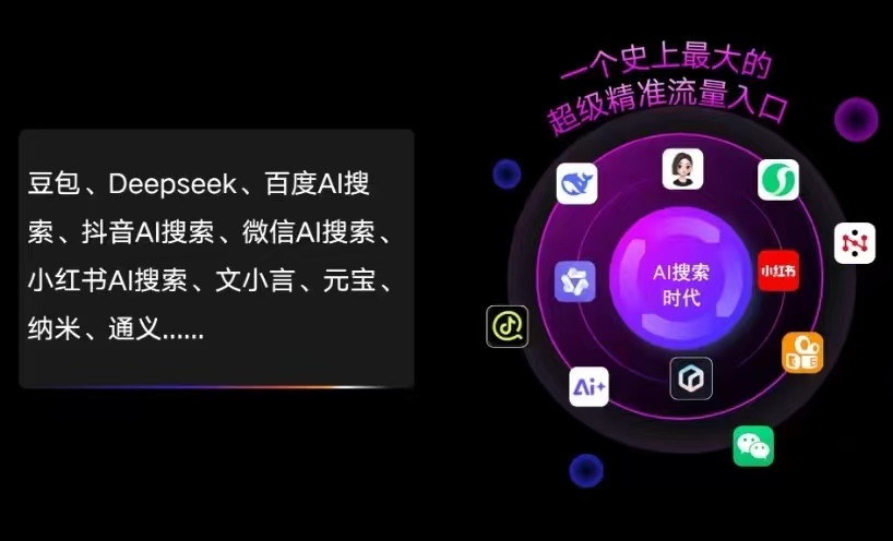 太原AI智能推广新玩法，抢占搜索时代免费精准客源