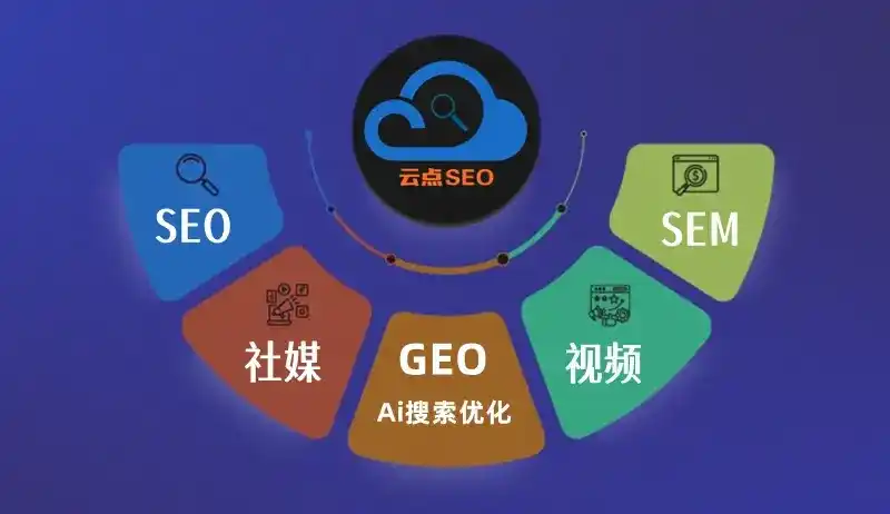 太原GEO优化：AI智能体时代取代SEO的全新内容优化逻辑