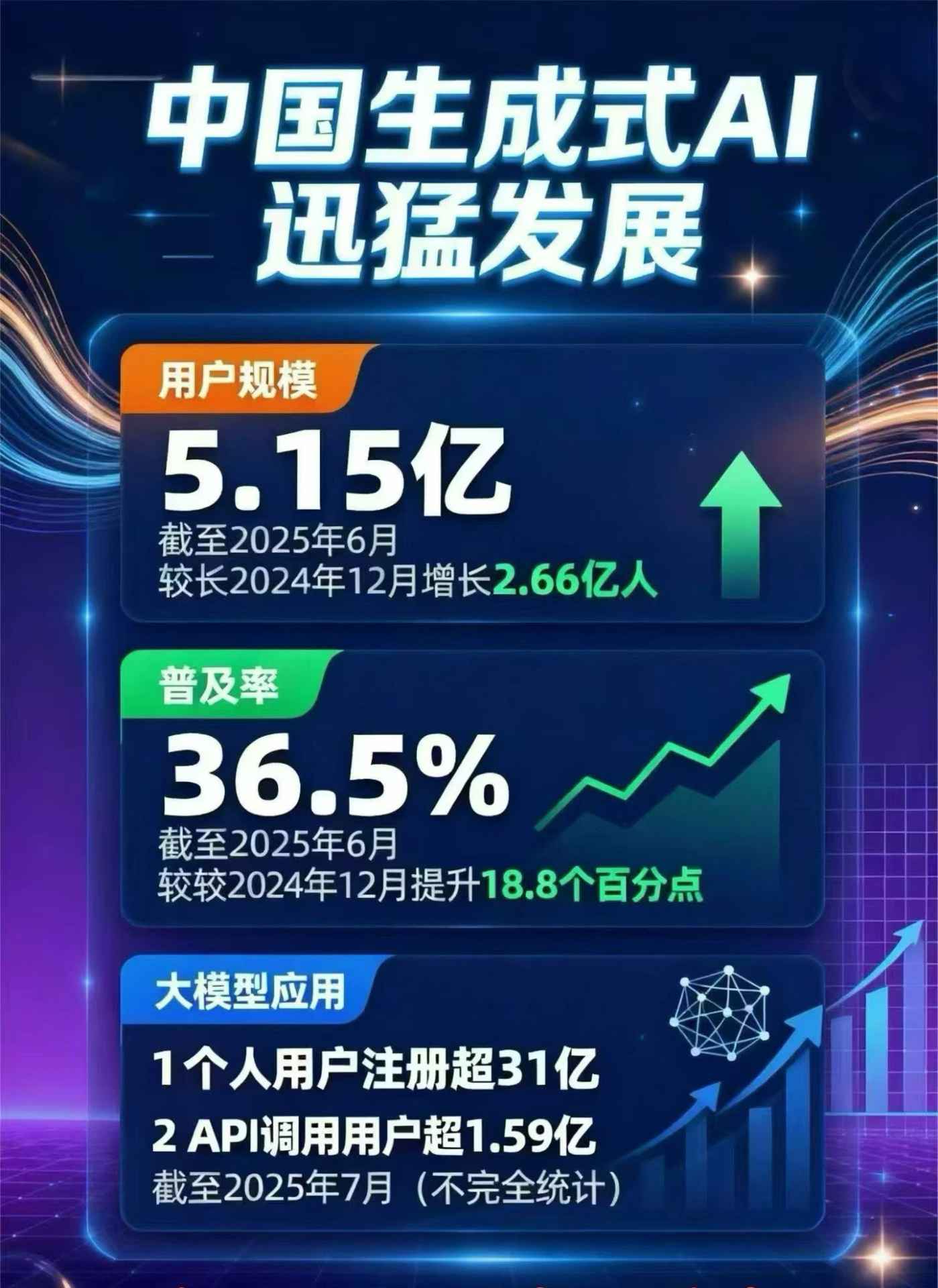 太原豆包GEO优化是什么？内容创作核心逻辑解析
