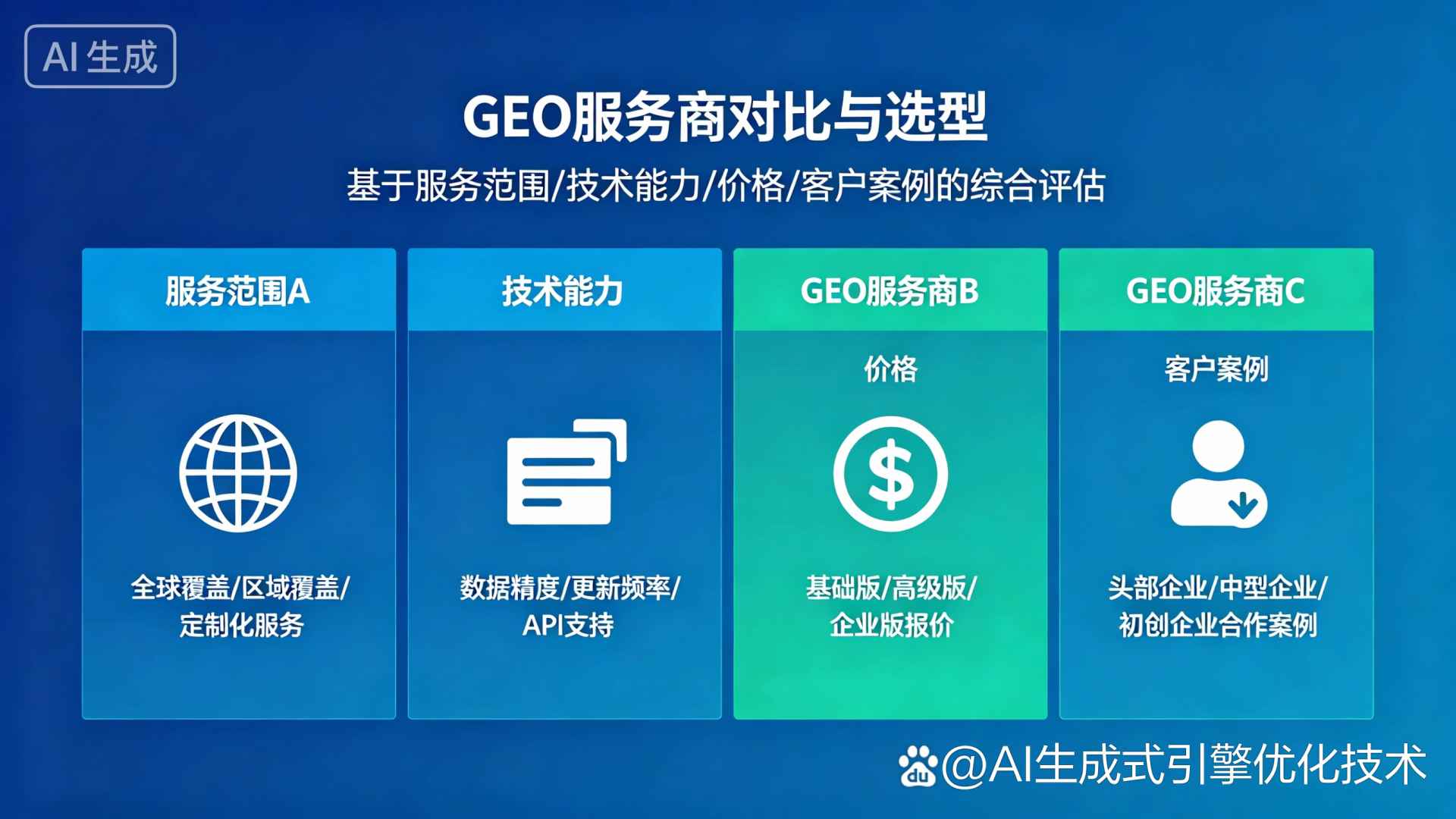 太原GEO优化服务商该如何选择？聊聊生成式引擎优化行业现状